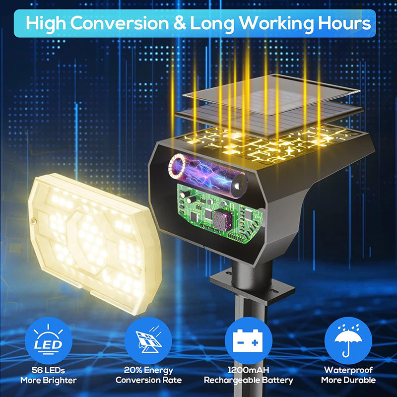 Solar Landscape Spotlights - 4 Pack Waterproof LED