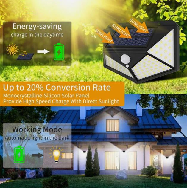Solar Motion Sensor Flood Light - Waterproof LED for Streets, Courtyards & Parking