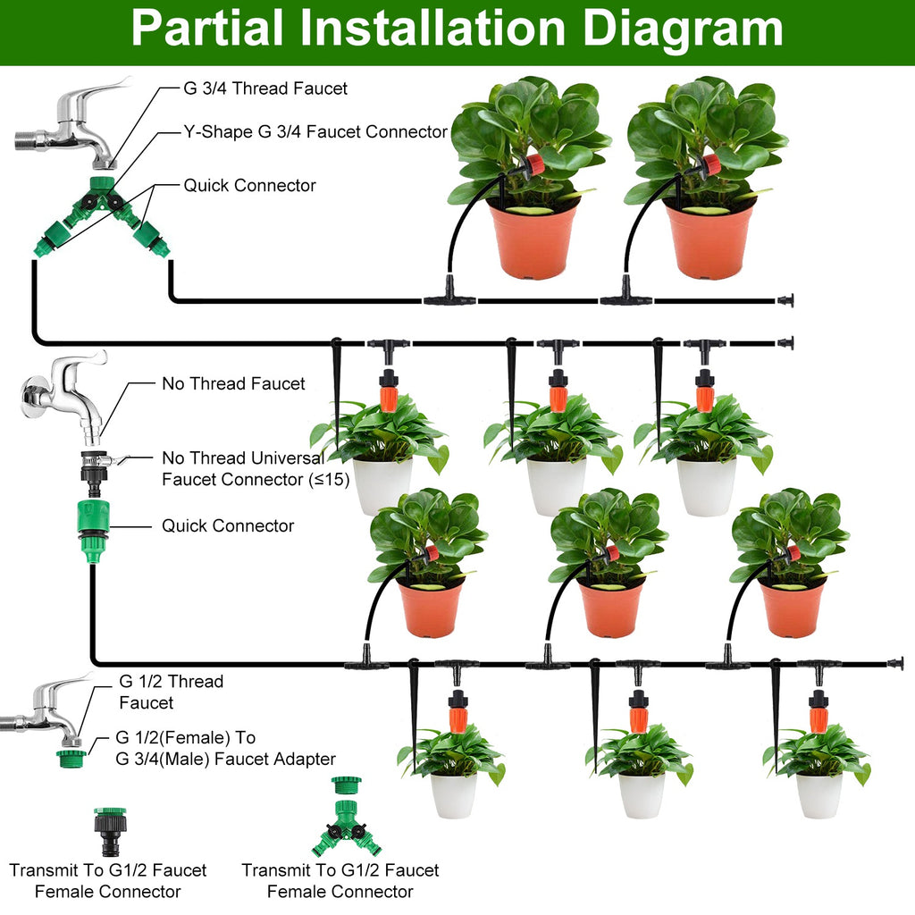 Complete 164ft Automatic Drip Irrigation System