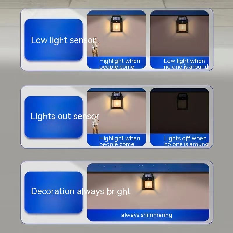 Outdoor Solar  Waterproof Garden Wall Lamp