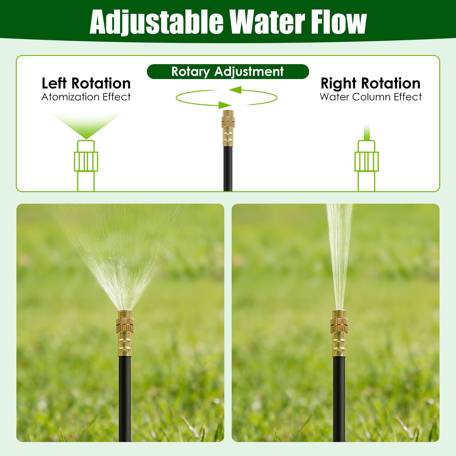 49ft 360° Automatic Drip Irrigation Kit with Misting Nozzles