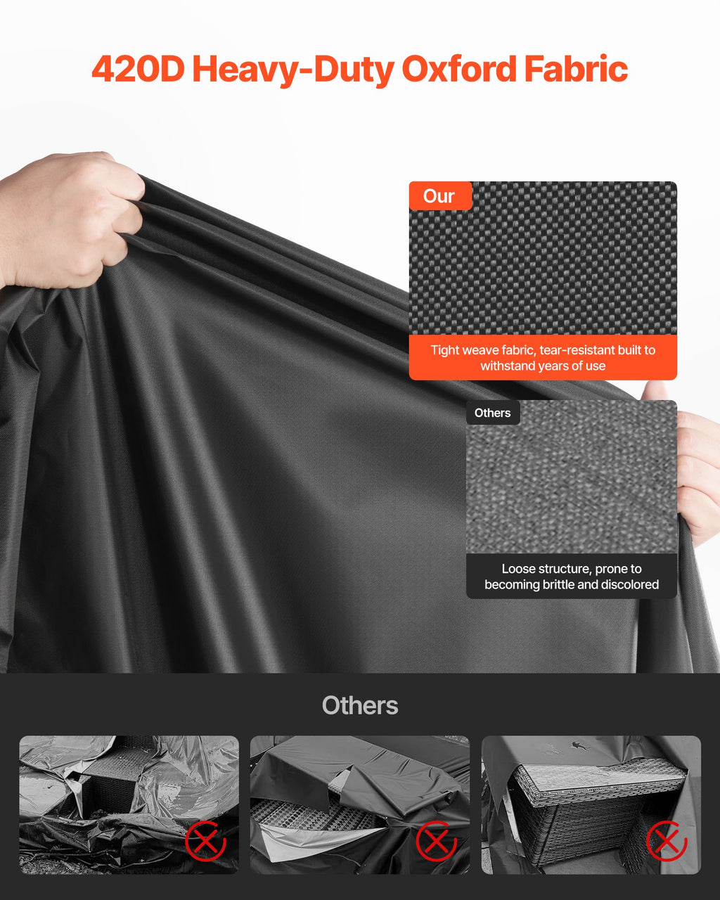 4-Piece 420D Waterproof Patio Furniture Cover Set
