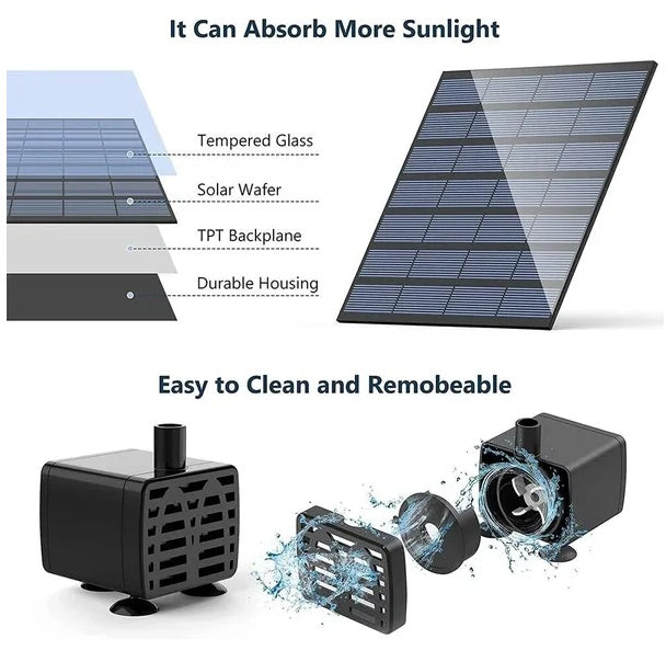 Solar Floating Fountain – 6 Nozzles