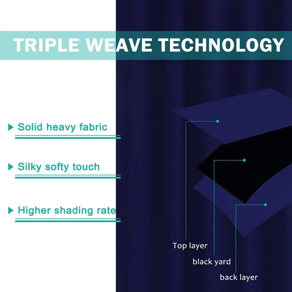 50 In X 84 In Outdoor Curtains Waterproof, Navy Blue